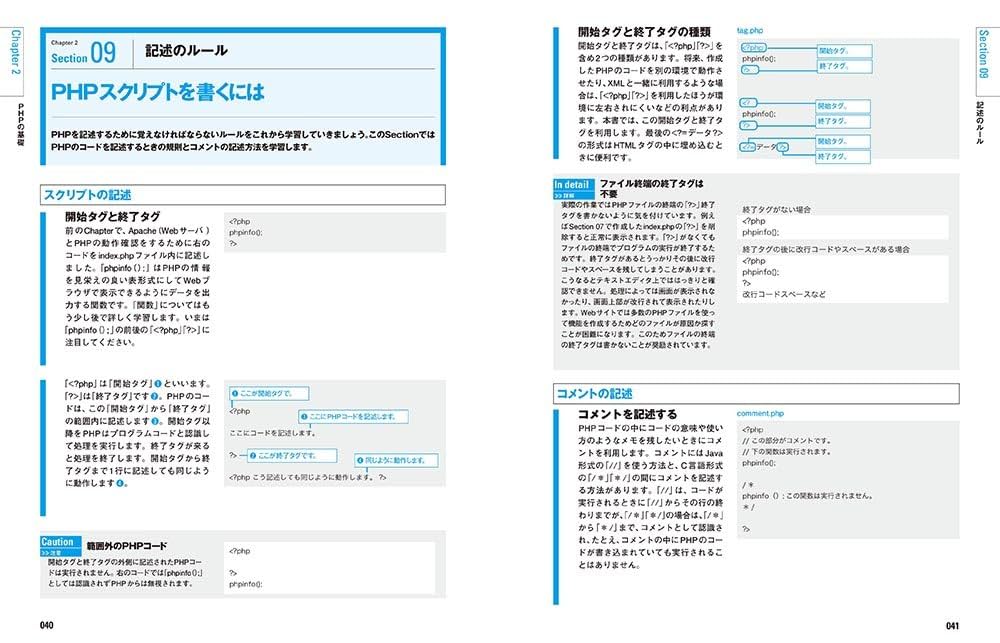 PHP言語 MYSQL関連 WEB書籍 大人気１０冊セット 絶版含む レア希少 PHP7＋MariaDB／MySQLマスターブック | 永田 順伸 |本 | 通販